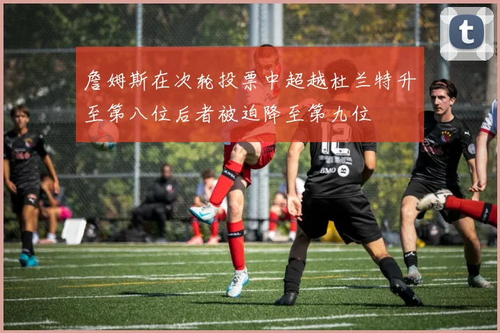 詹姆斯在次轮投票中超越杜兰特升至第八位后者被迫降至第九位